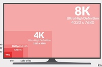 Разрешения мониторов. Соотношение сторон и разрешение экрана. Соотношения 16 9 разрешения. Какое качество экрана. Соотношение сторон и разрешение экрана.
