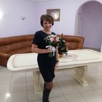 Фотография профиля Татьяны Кузнецовой ВКонтакте